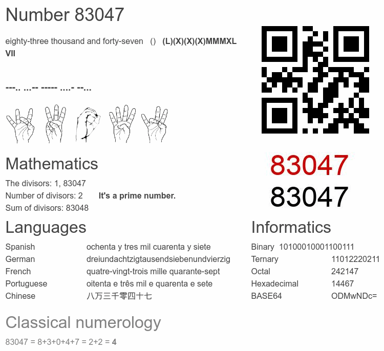 Number 83047 infographic