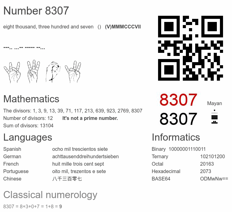 Number 8307 infographic