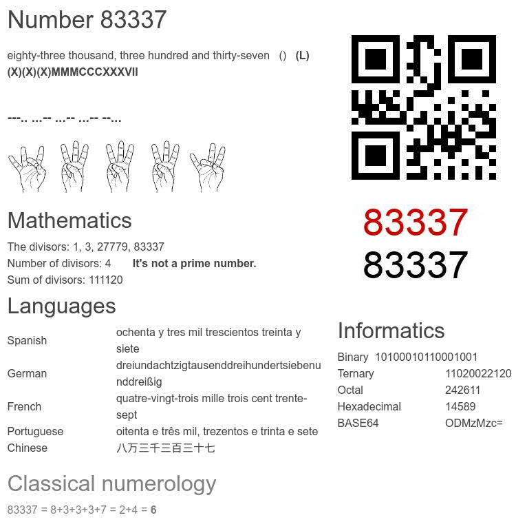 Number 83337 infographic