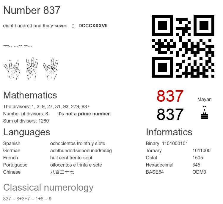 Number 837 infographic