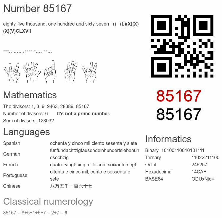 Number 85167 infographic