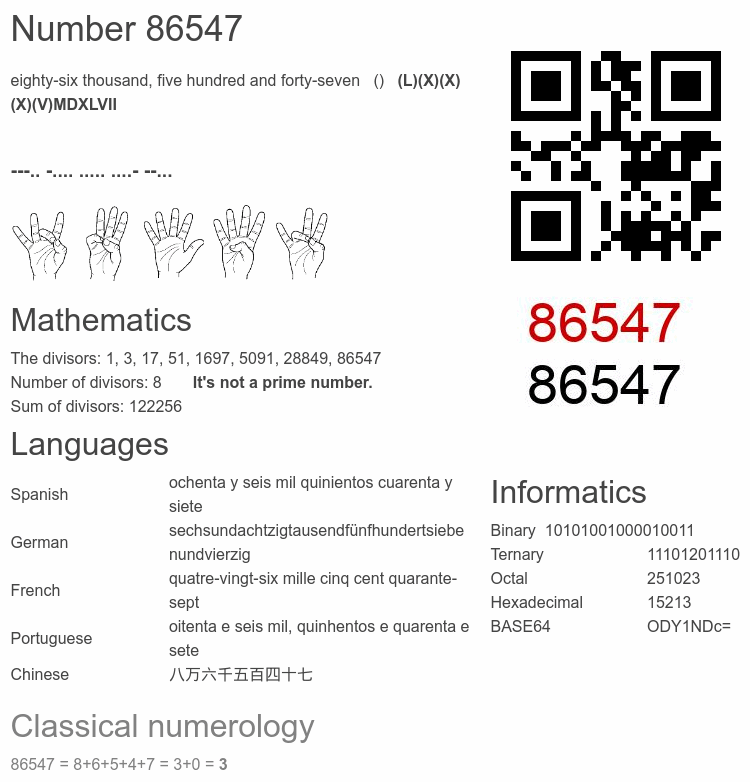 Number 86547 infographic