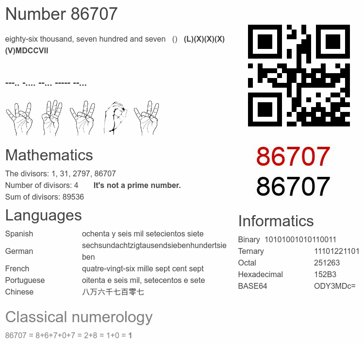 Number 86707 infographic