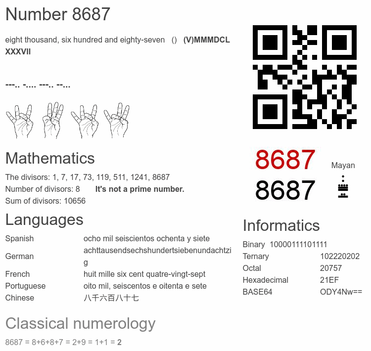 Number 8687 infographic