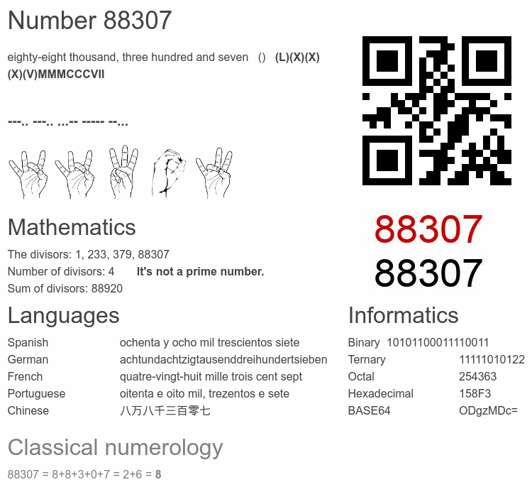 Number 88307 infographic