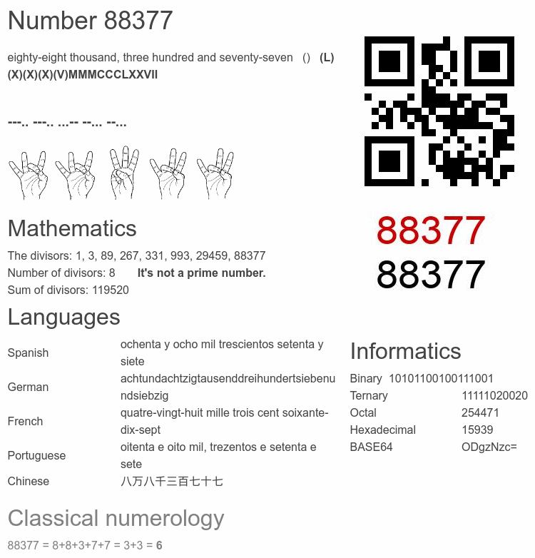 Number 88377 infographic