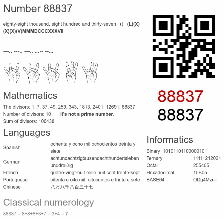 Number 88837 infographic