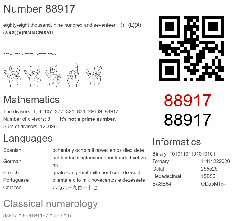 Number 88917 infographic