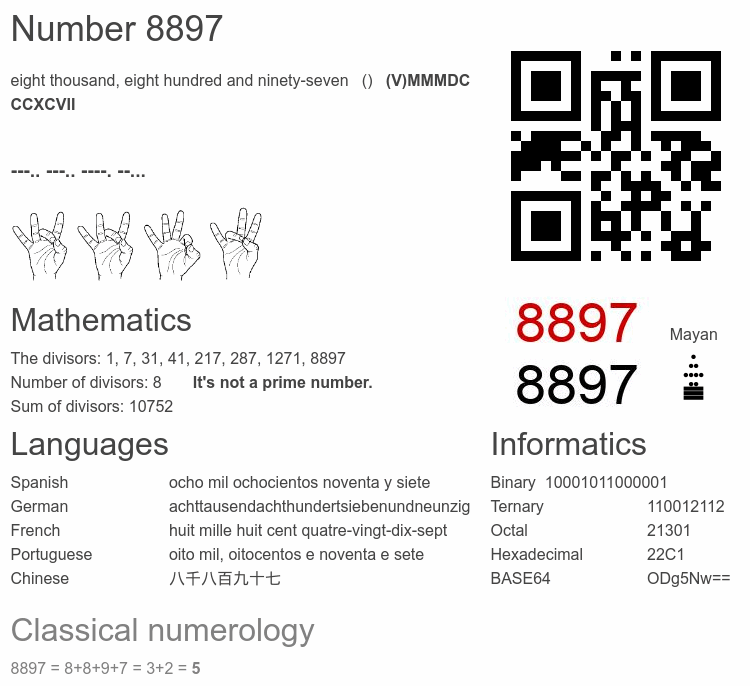 Number 8897 infographic