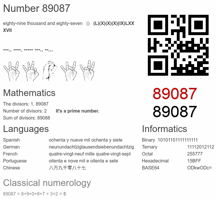 Number 89087 infographic