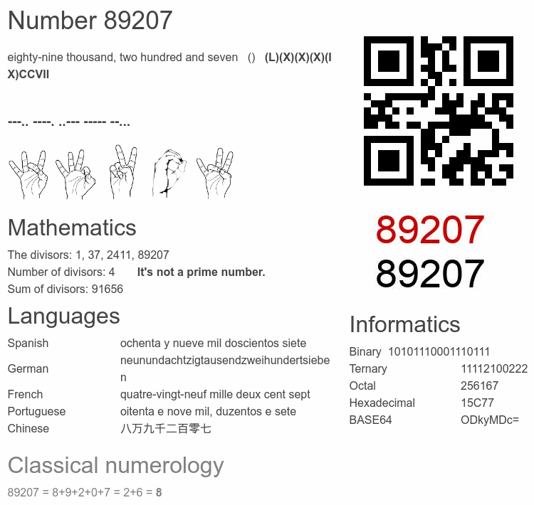 Number 89207 infographic