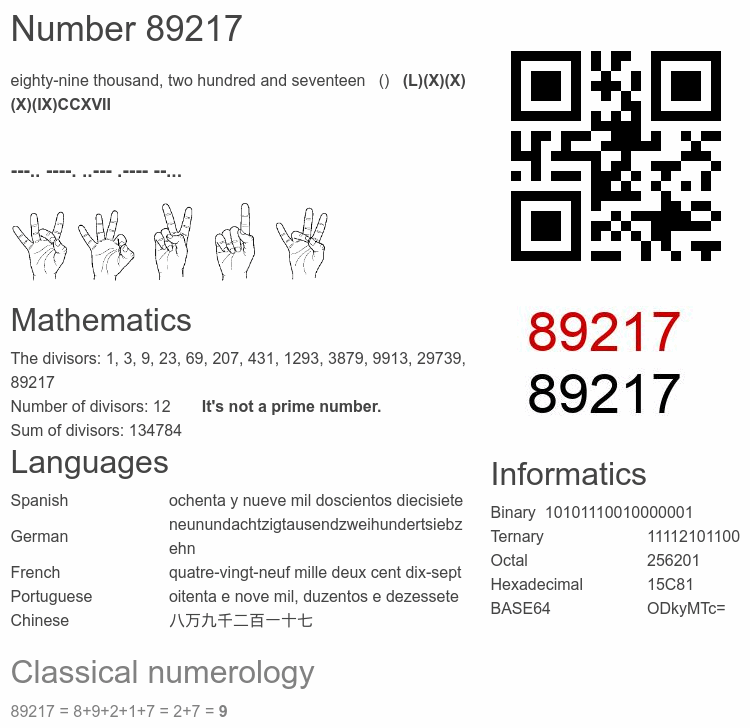 Number 89217 infographic