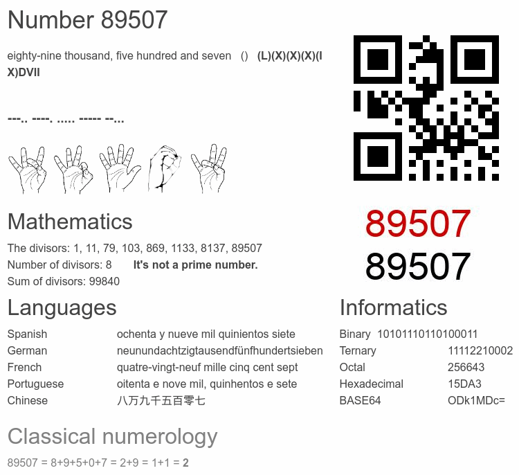 Number 89507 infographic