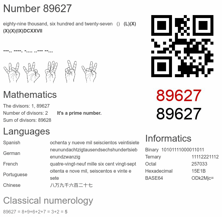 Number 89627 infographic