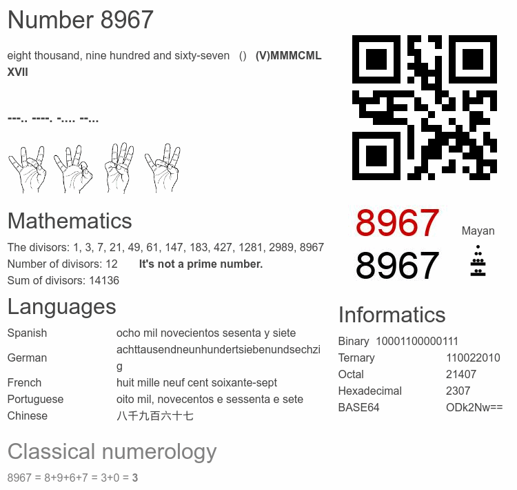 Number 8967 infographic