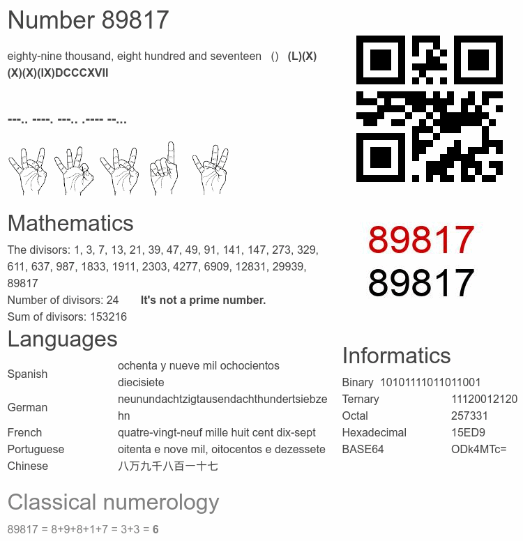 Number 89817 infographic