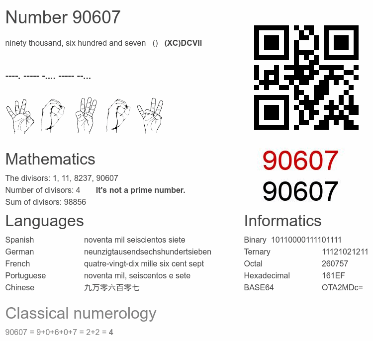 Number 90607 infographic