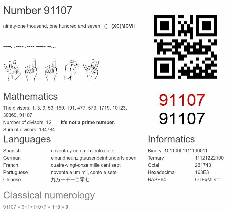 Number 91107 infographic