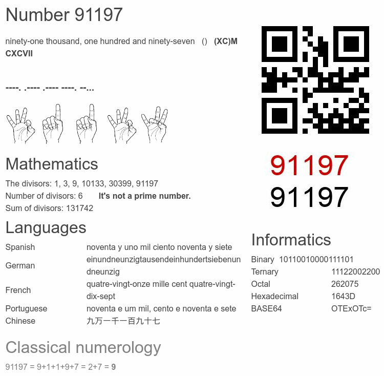 Number 91197 infographic