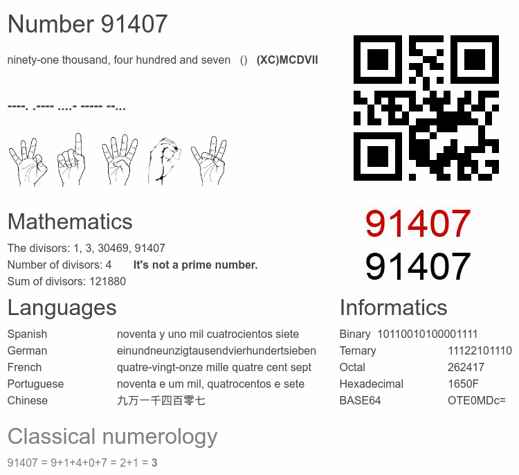 Number 91407 infographic