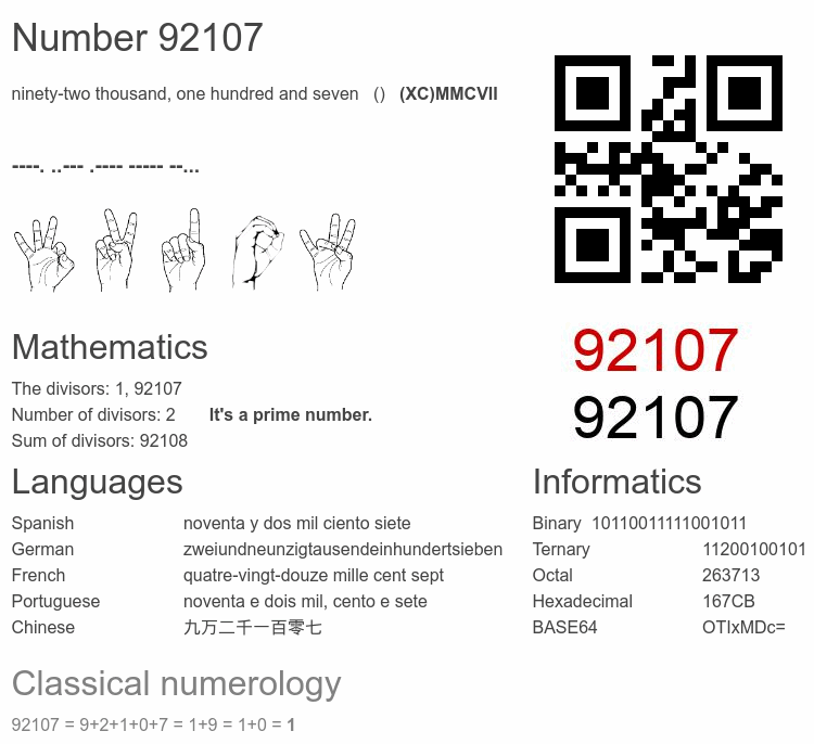 Number 92107 infographic