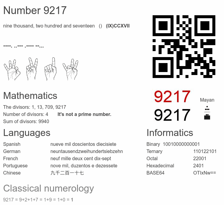 Number 9217 infographic