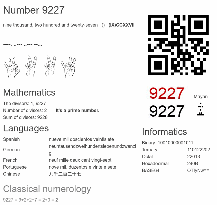 Number 9227 infographic