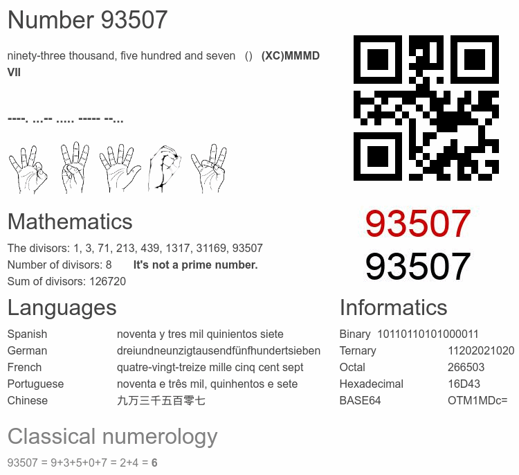 Number 93507 infographic