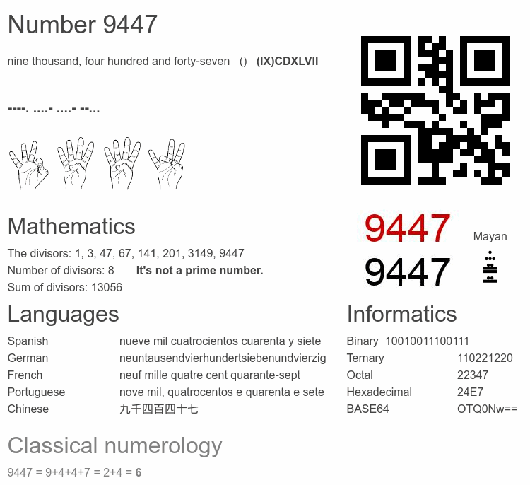 Number 9447 infographic