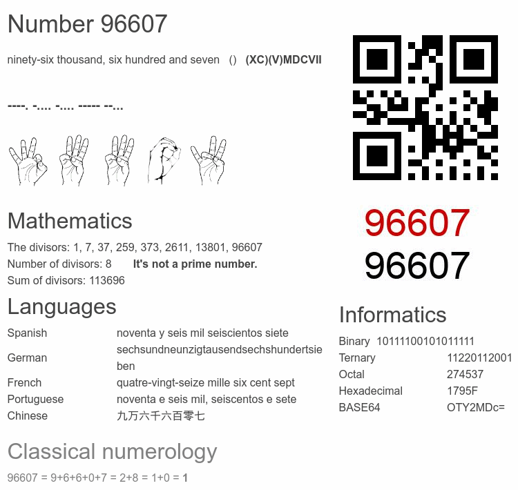 Number 96607 infographic