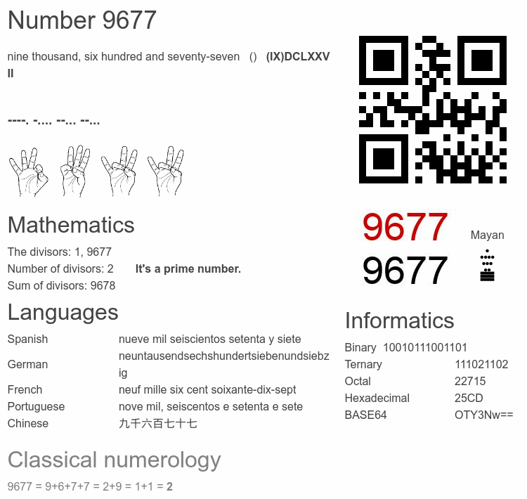 Number 9677 infographic