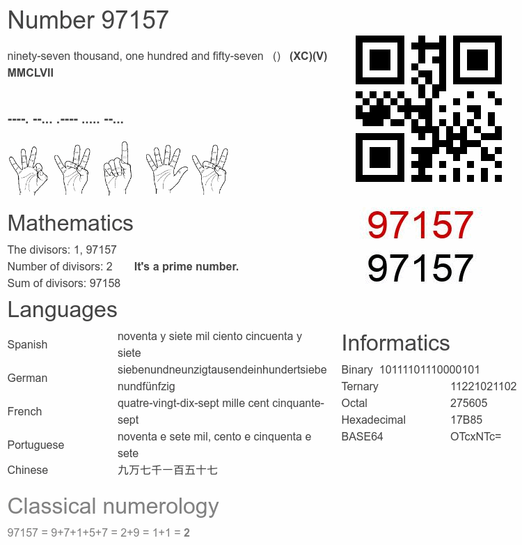Number 97157 infographic
