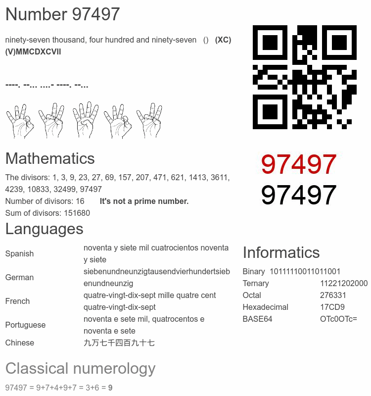 Number 97497 infographic