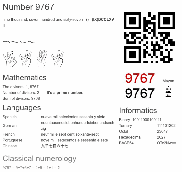 Number 9767 infographic