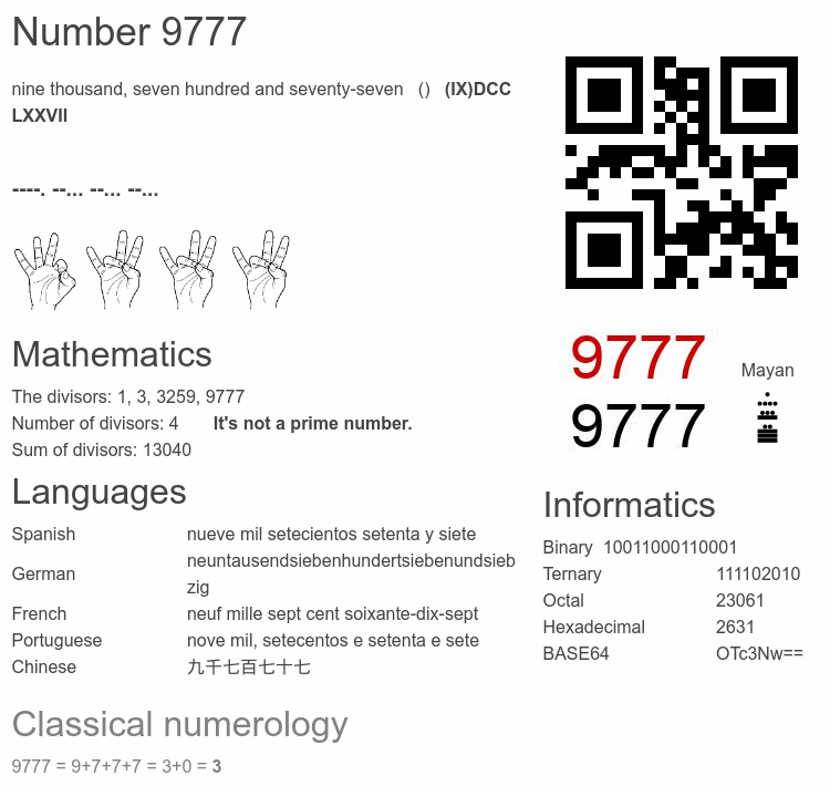 Number 9777 infographic