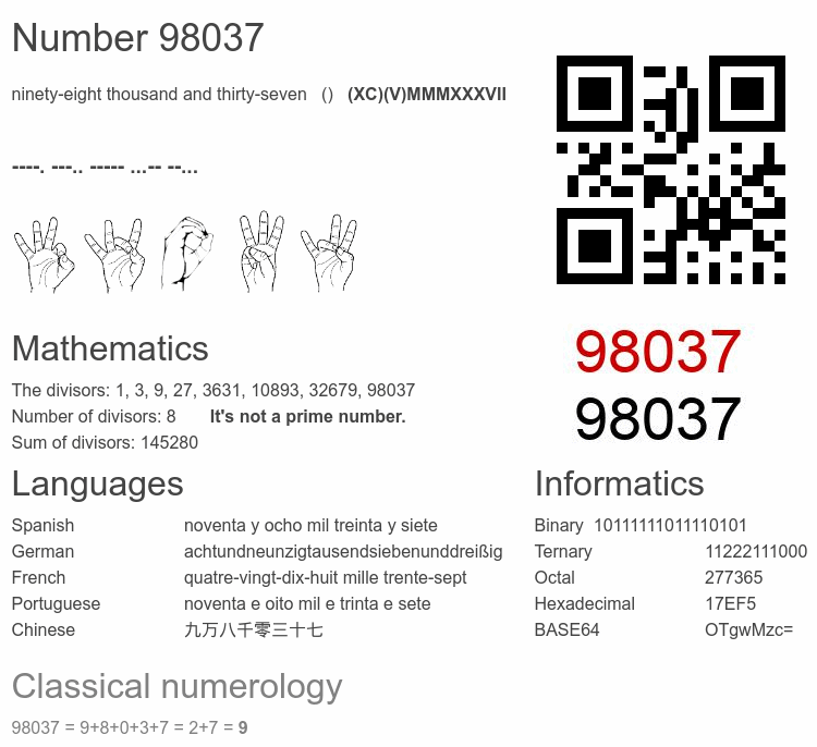 Number 98037 infographic