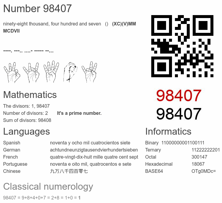 Number 98407 infographic