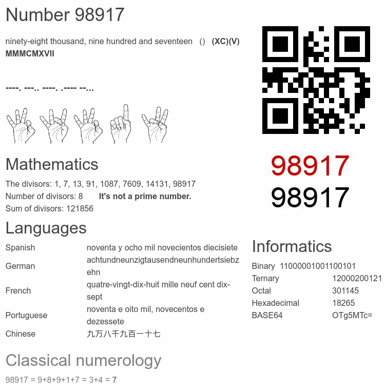 Number 98917 infographic