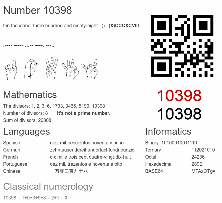 Number 10398 infographic
