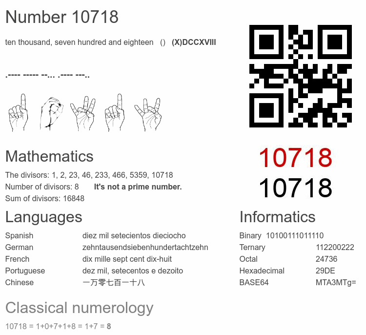 Number 10718 infographic
