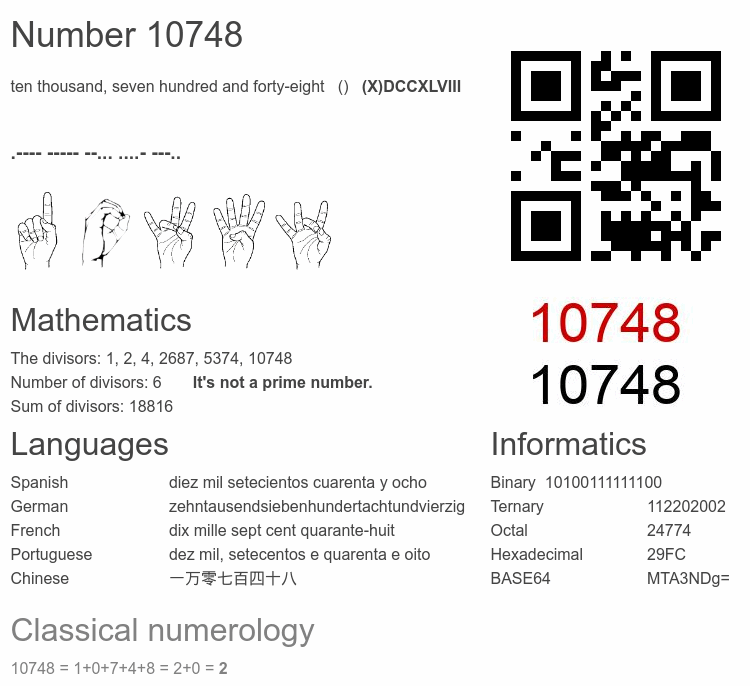 Number 10748 infographic