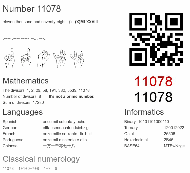 Number 11078 infographic