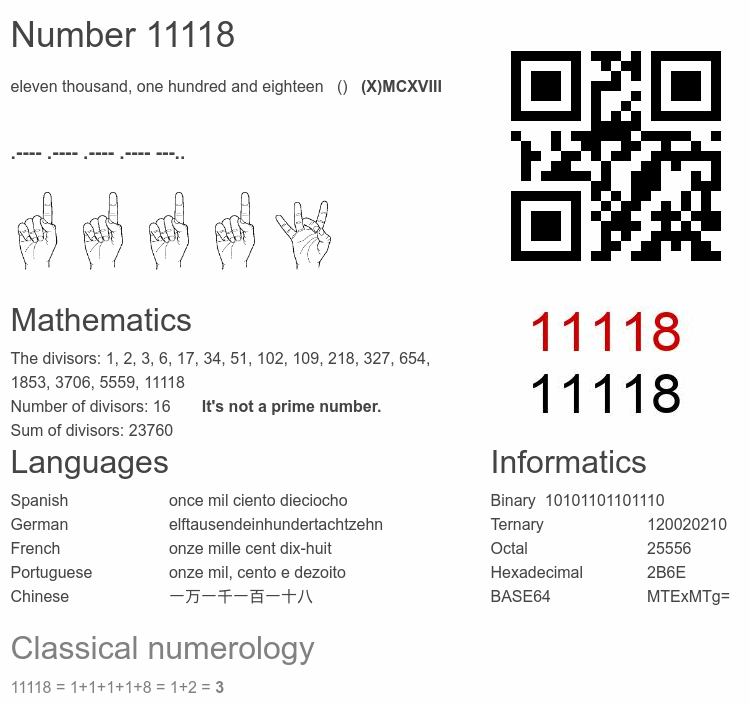 Number 11118 infographic