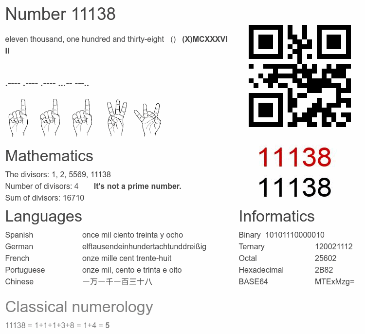 Number 11138 infographic