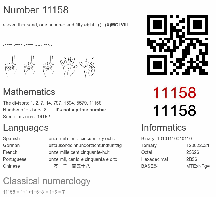 Number 11158 infographic