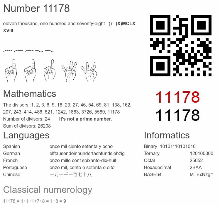 Number 11178 infographic