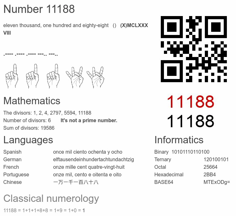 Number 11188 infographic