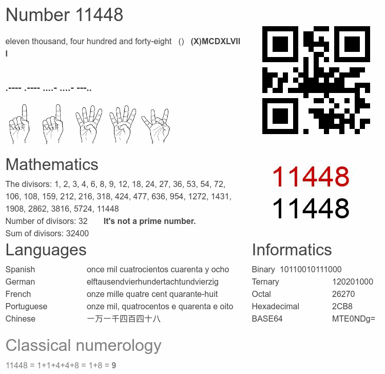 Number 11448 infographic