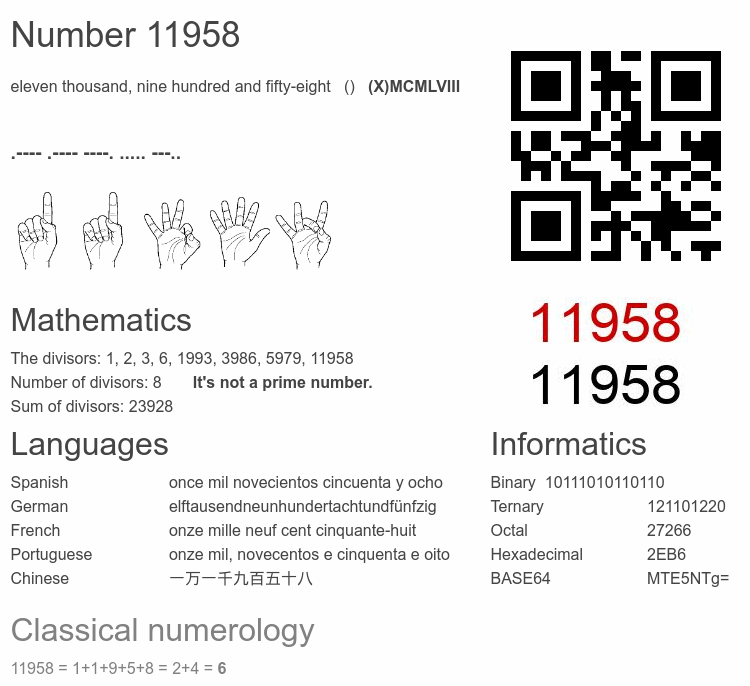 Number 11958 infographic