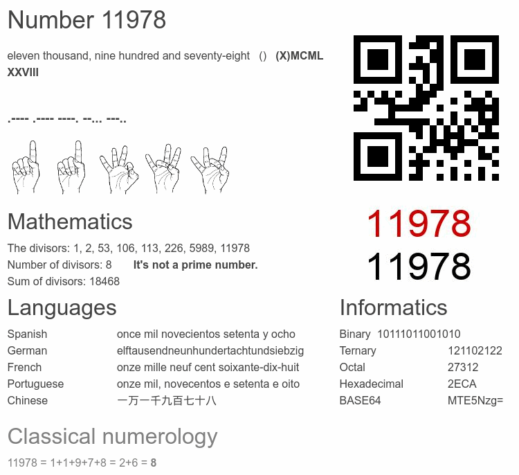 Number 11978 infographic